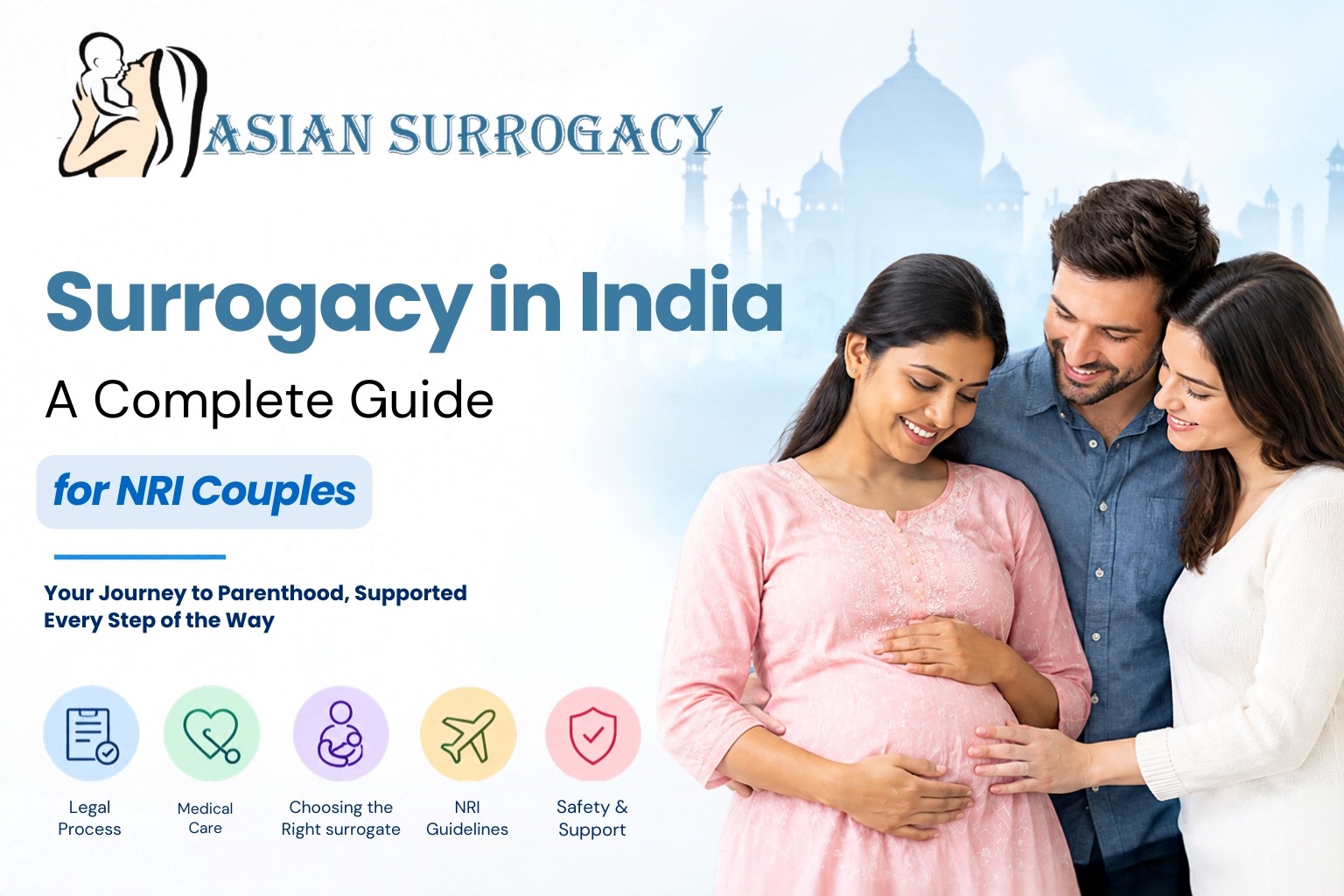 Complete-Guide-To-Surrogacy-For-NRI-Couples-In-India