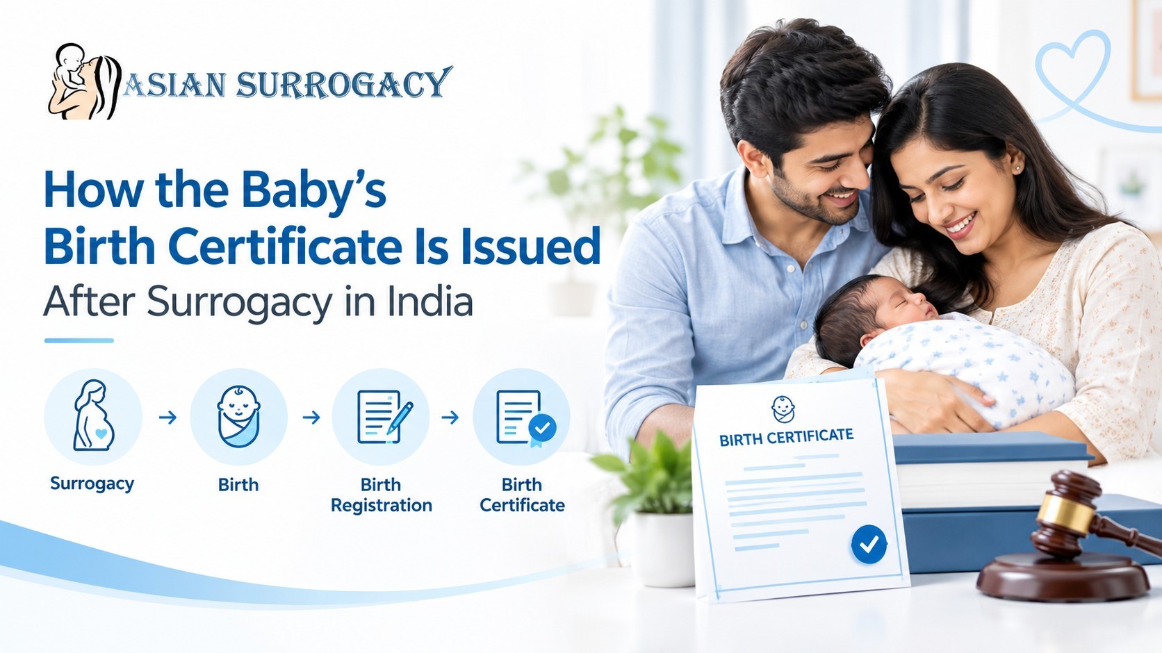 How-the-Baby’s-Birth-Certificate-Is-Issued-After-Surrogacy